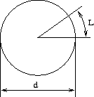 \includegraphics[%
width=3cm]{graphics/Winkelgenauigkeit.eps}