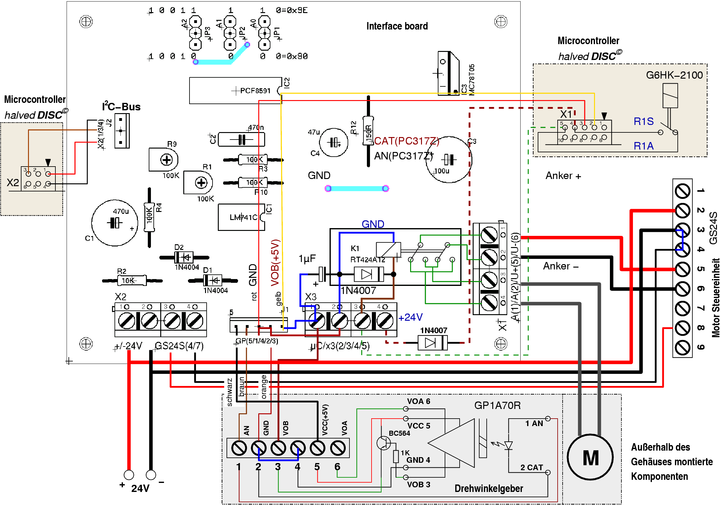 \includegraphics[%
width=0.90\paperwidth,
angle=90]{graphics/Cable_Plan.eps}