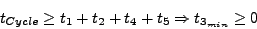\begin{displaymath}
t_{Cycle}\geq t_{1}+t_{2}+t_{4}+t_{5}\Rightarrow t_{3{}_{min}}\geq0\end{displaymath}