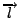 $\overrightarrow{l}$