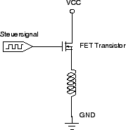 \includegraphics[%
width=4cm]{graphics/Highside_Steuerung.eps}