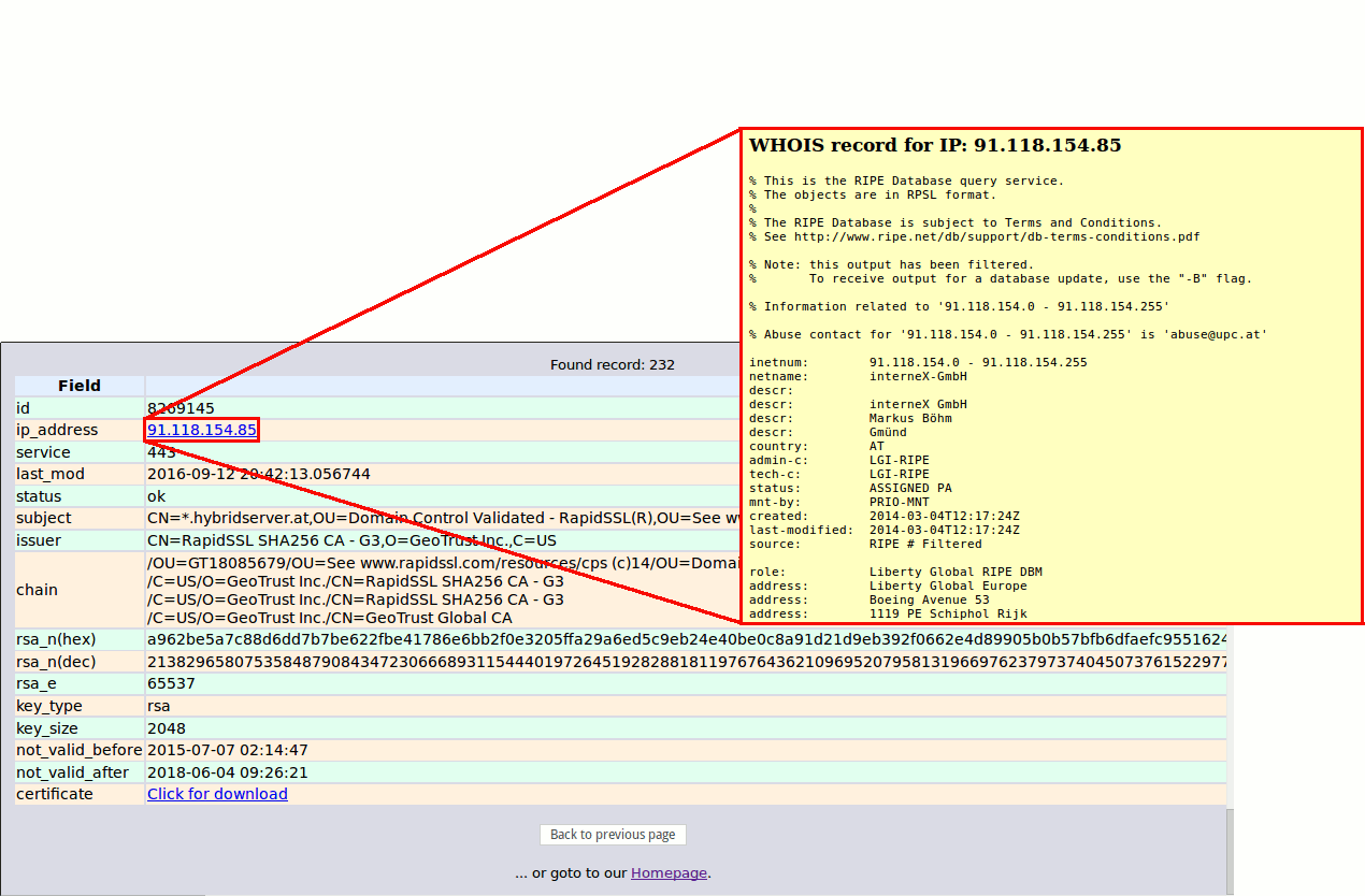 figure images/InfoPage_MixedInfo.png
