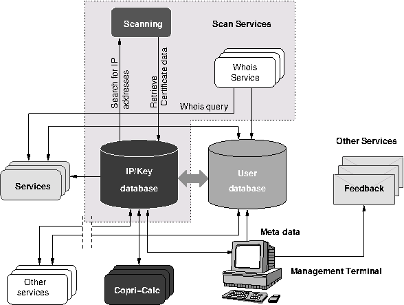 figure images/PW2_Overv_mono.png