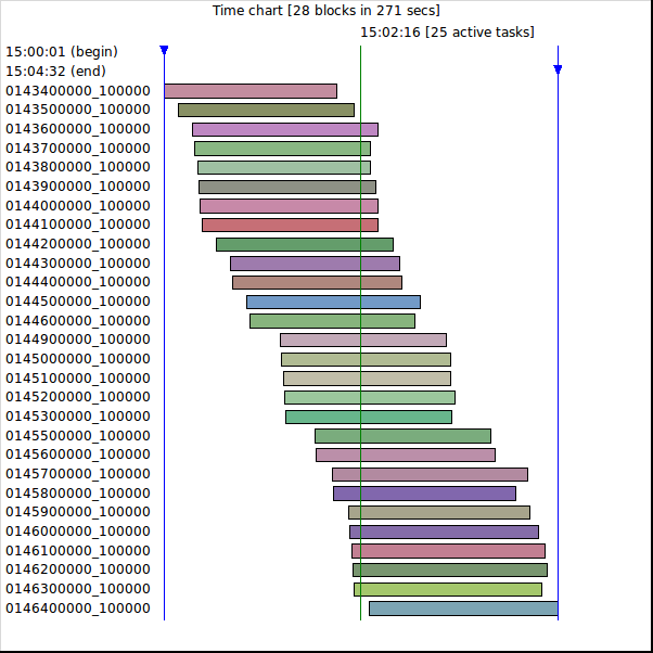 figure images/Parallel_TC_01.png
