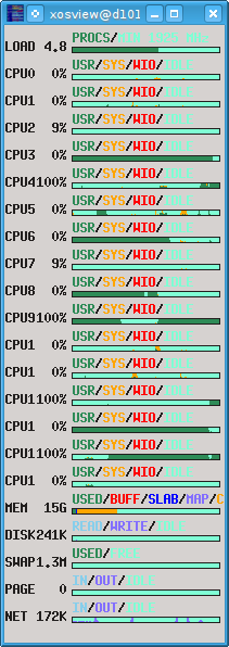 figure images/SysLoad004.png