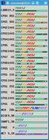 figure images/SysLoad011.png