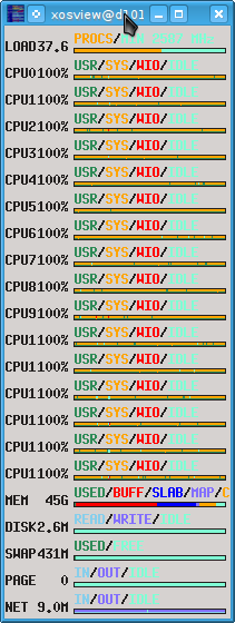 figure images/SysLoad040.png