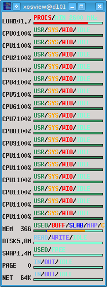 figure images/SysLoad101.png