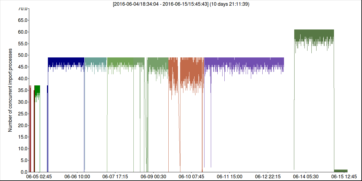 figure images/r060_imptasks_I_1200x480.png