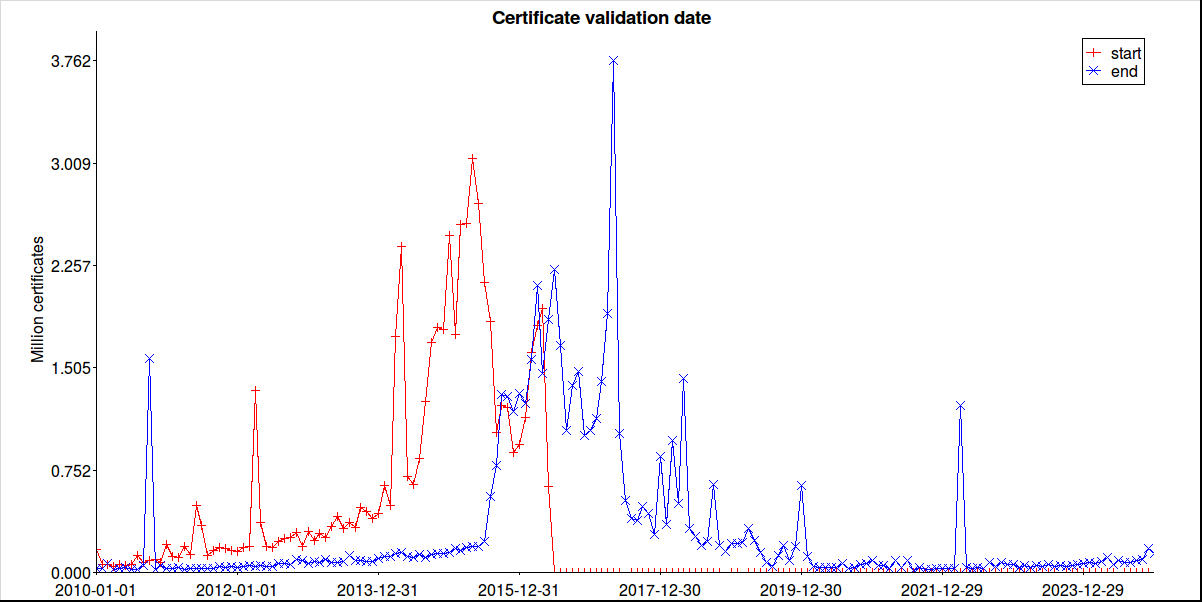figure images/r085_cvalid_I_1200x600.png
